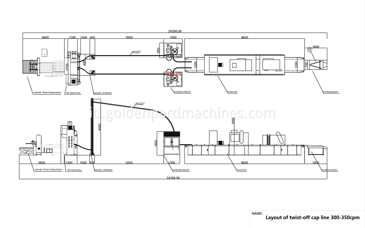 layout 300-350cpm